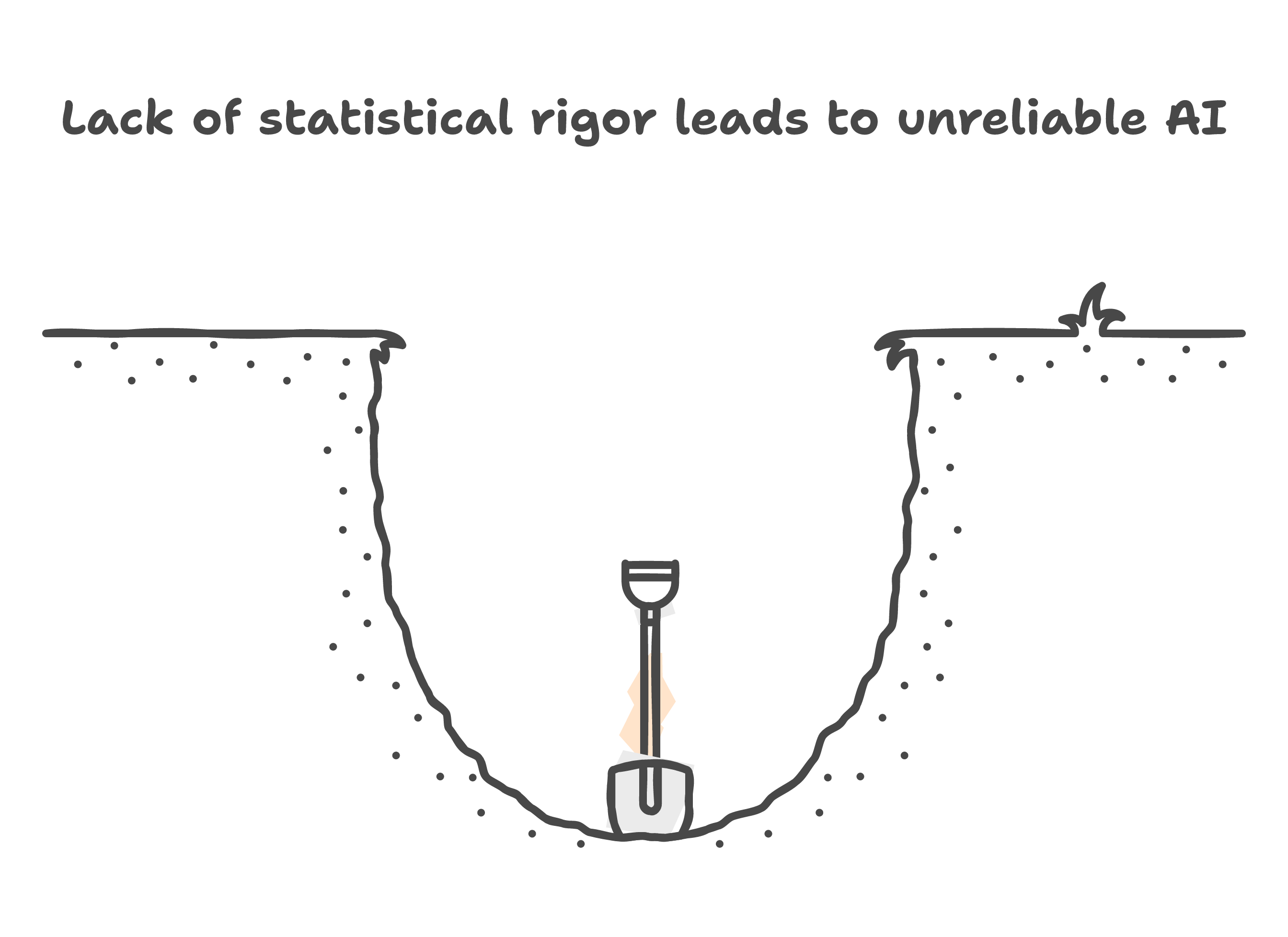 Where Statistics Meets the Future of AI