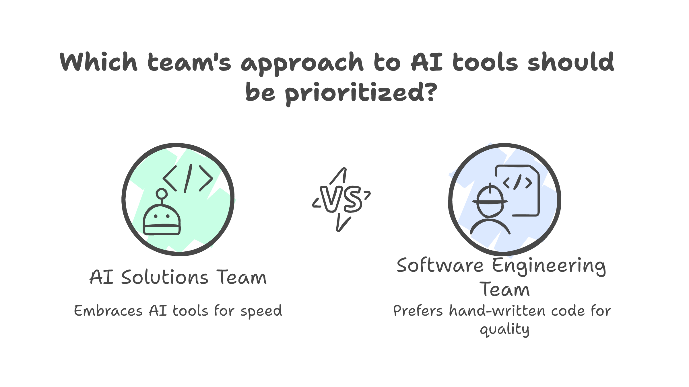 Two teams, one AI company -- AI Solutions team embraces tools for speed, Software Engineering team prefers hand-written code for quality